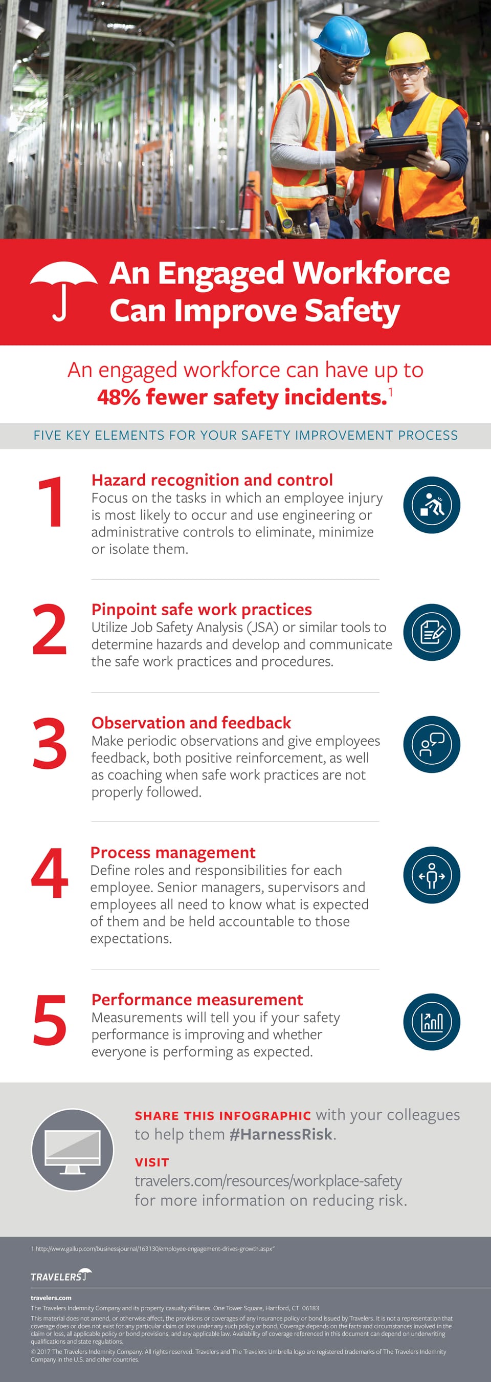 An Engaged Workforce Can Improve Safety [Infographic]